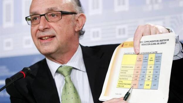 Canarias cerró 2011 con 1,78% de déficit, medio punto por encima del objetivo