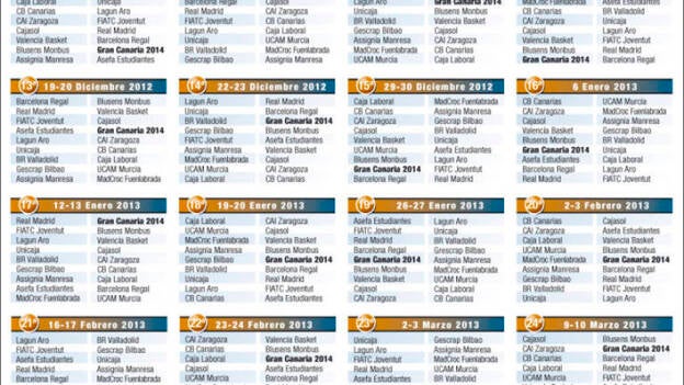 El derbi entre Gran Canaria y Canarias, para el 4 de noviembre