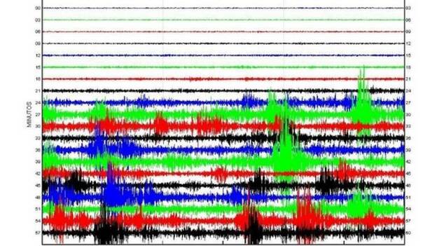 Vuelve la sismicidad a El Hierro