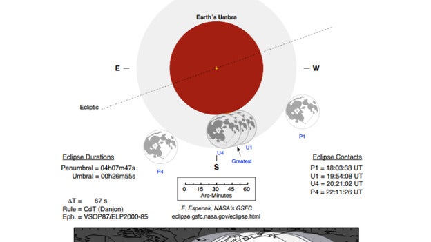 Un eclipse parcial de Luna, visible desde Canarias el 25 de abril