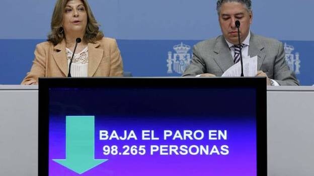 El paro registrado baja en 98.265 personas en mayo pero sube en Canarias