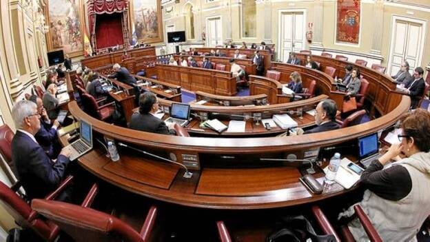 Los diputados absorben el 40% del gasto de personal