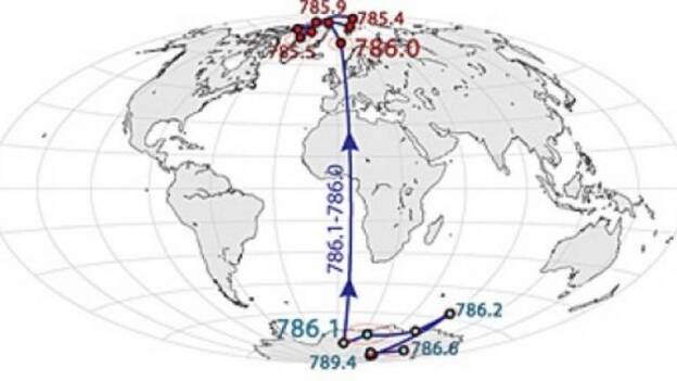 Los polos magnéticos de la Tierra se invierten en el curso de una vida humana