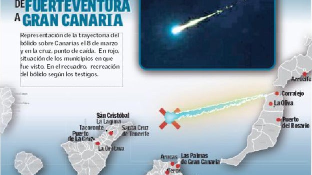 Un bólido de fuego y gran estela verde roza Canarias y cae al mar