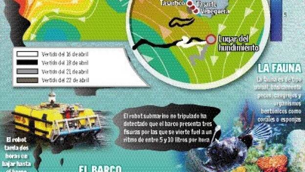 La amenaza se extiende a Tenerife y La Gomera