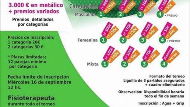 La Galera acogerá el primer torneo de 'Pádel Express ADTRAINER'