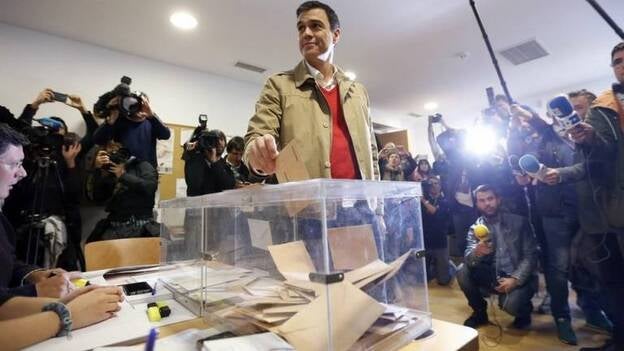 Las votaciones del cambio