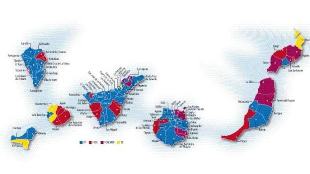 Baja el azul y entra el morado