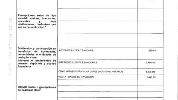 ¿Quieres saber el patrimonio de los 15 diputados canarios en el Congreso?