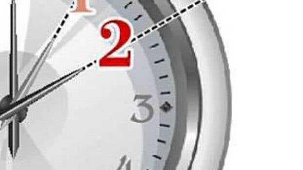 ¿Afecta el cambio de hora a nuestro organismo?