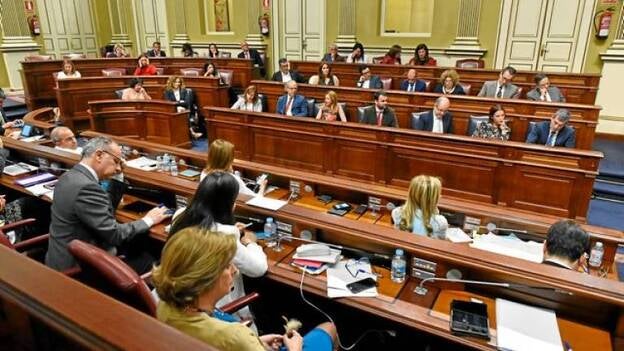 Apoyo a la ley del suelo