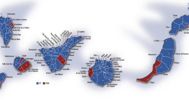 El PP ganó en 79 municipios