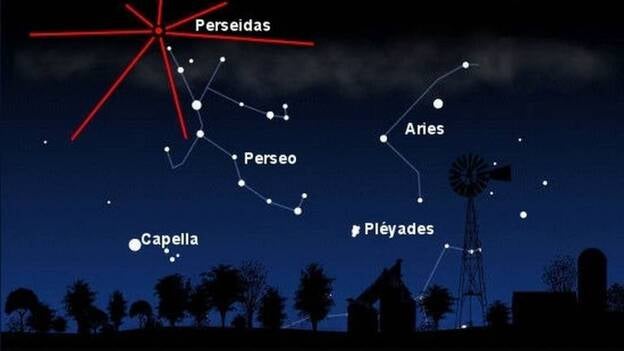 Primera "bola de fuego" de las perseidas, que este año serán más activas