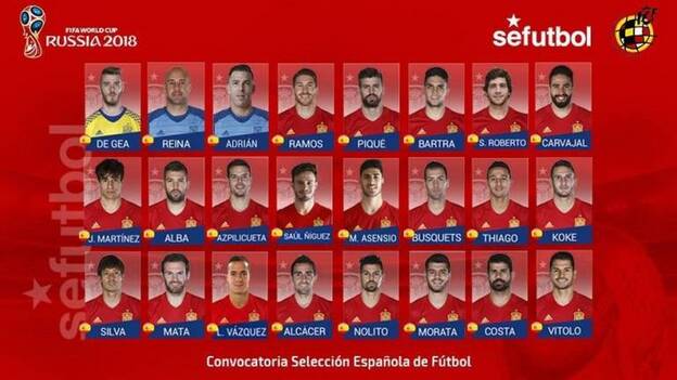 Lopetegui prescinde de Casillas en su primera lista