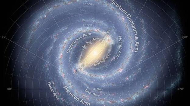 Científicos celebrarán el 29 de septiembre el Galactic Tick Day