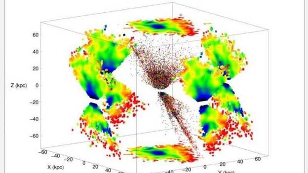 Astrónomos reproducen la imagen más clara de cómo se formo la galaxia