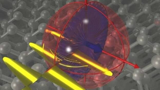 'Visten' un qbit para multiplicar el tiempo que almacena información