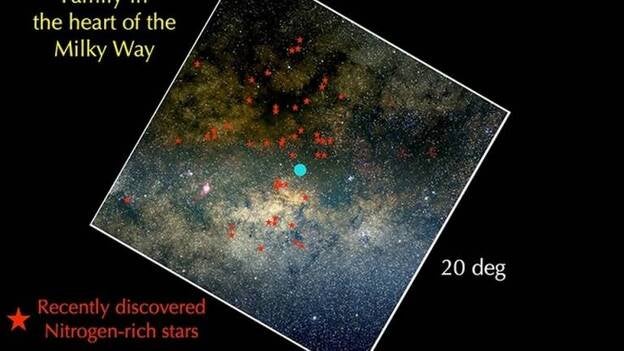 Identificada una "intigrante" población de estrellas en la Vía Láctea