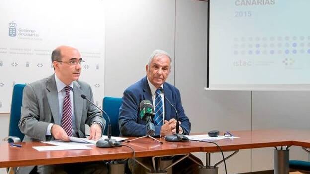 El sedentarismo infantil aumenta un 8% en seis años