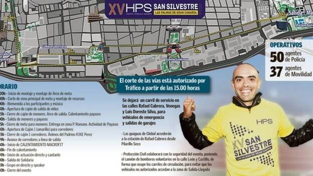 El fin de año empieza a la carrera