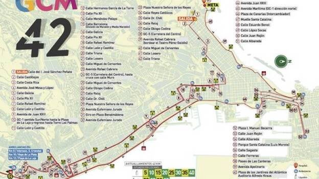 42.195 metros para poder cumplir un sueño