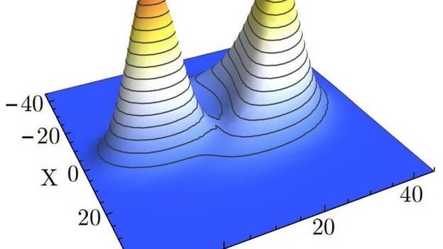 Una transición de fase cuántica, observada por primera vez