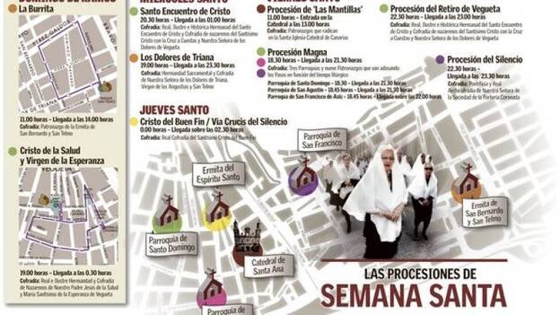 Esperanza de palmitos y olivos