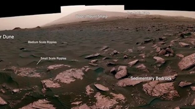 Panorámica de 360º del planeta Marte