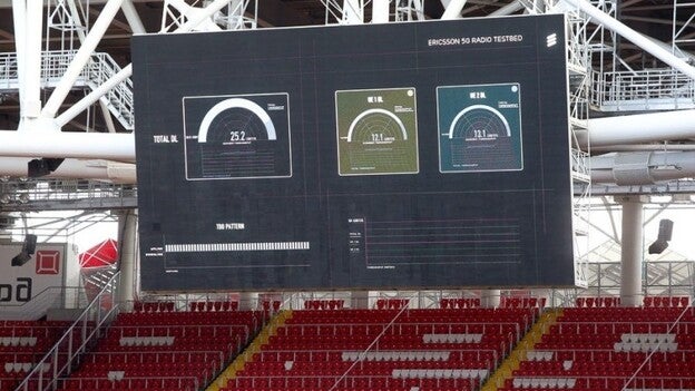 Ericsson y la operadora MTS realizan la primera prueba de 5G
