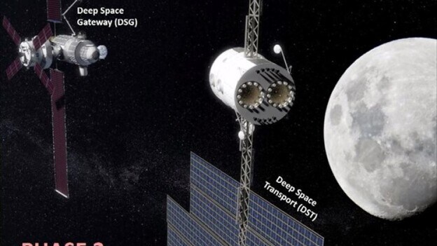 La NASA planea una misión de un año a la Luna como escala a Marte