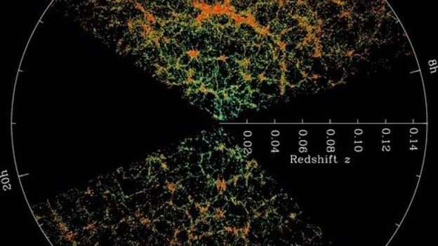La Vía Láctea se encuentra en el vacío galáctico