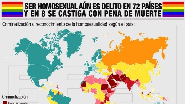 La homosexualidad es delito en 72 países