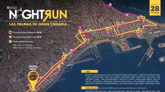 La NightRun estrena un circuito más rápido y cómodo