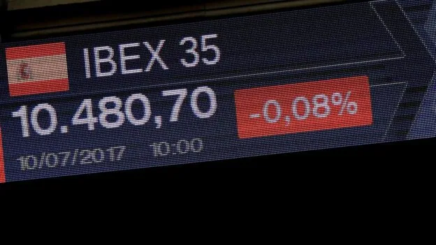 El IBEX 35 gana un 0,21 % y se asegura los 10.500 puntos
