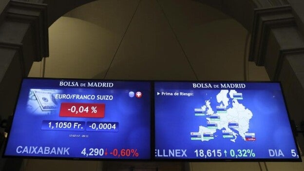 La prima de riesgo española baja de 100 puntos básicos