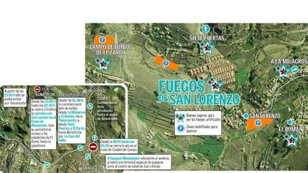 Fiestas de San Lorenzo