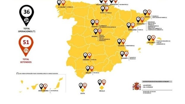 Dos detenidos por yihadismo en Canarias este año