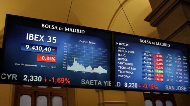 El Ibex 35 inicia la semana con una subida del 0,69%
