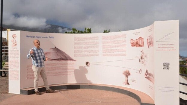 Trigonometría para medir el Teide