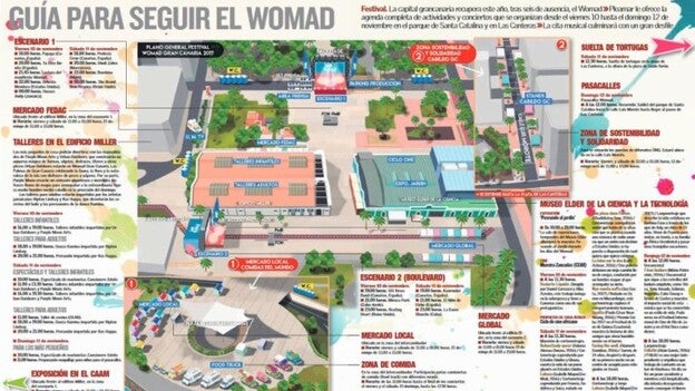 Womad: Una propuesta multicolor bendecida por la crítica