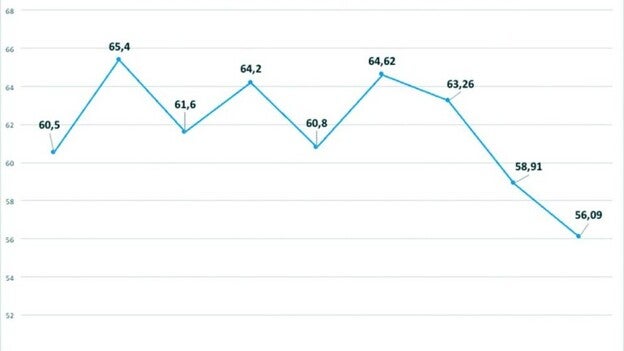 Participación electoral, clave democrática