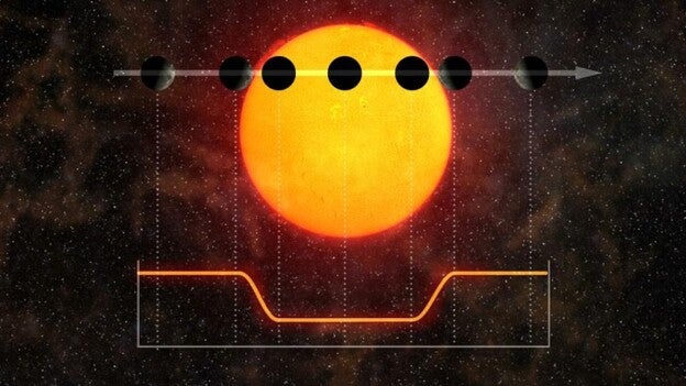 Cuanto Dura La Carrera De Astrofisica