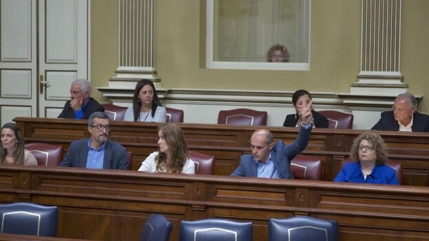 Aplazada la votación de RTVC al faltar votos a CC