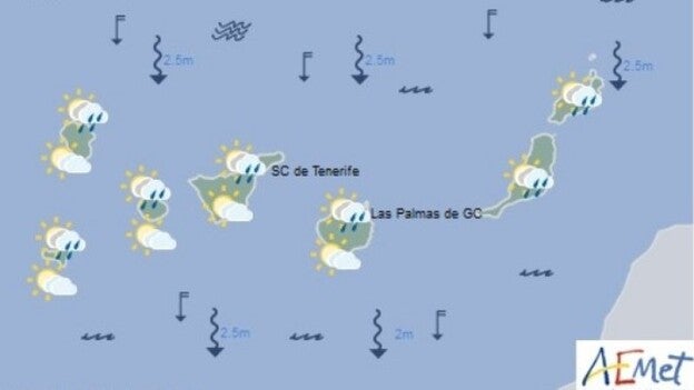 Desactivada la alerta por viento