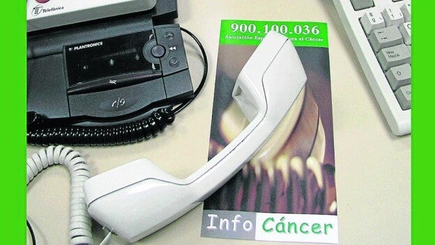 14.000 consultas en un año