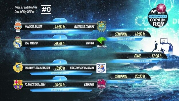 Una Copa para la Isla Europea del Deporte