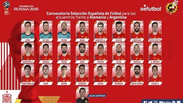Lopetegui no llama a Vitolo, Silva es el único canario en la lista