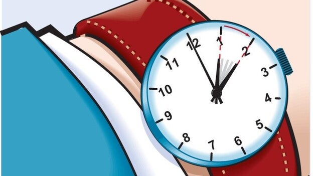 Esta noche, una hora menos para dormir y 300 millones de ahorro