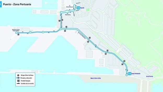 La guagua se va a los puertos