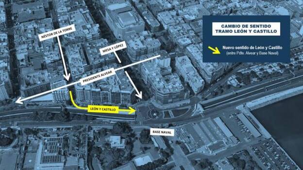 Néstor de la Torre cambia de sentido en su último tramo